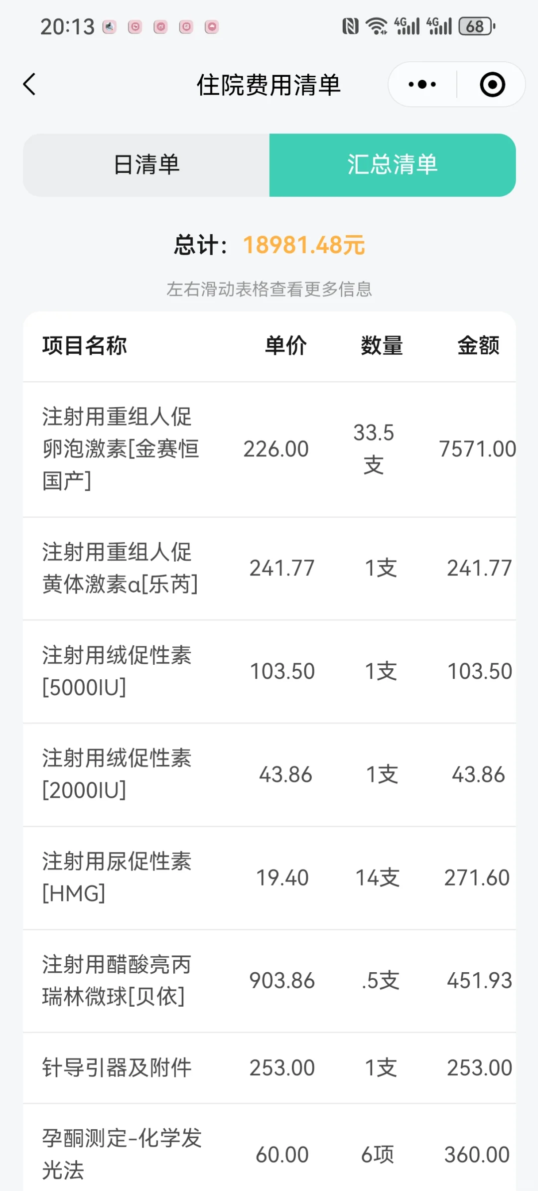 中信一代试管前期检查跟促排费用,代孕供卵医院