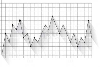 卵巢早衰多久可以做试管